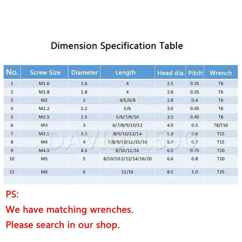 Dimension specification table for Premium Grade 12.9 Torx Head Machine Screws For CNC Lathe Tool Holders, showing screw sizes.