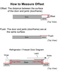 How to Measure Offset for Heavy Duty Aluminum Cam Lift Door Hinge Built Tough For Walk In Coolers And Freezers.