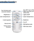 Controller remote for 19 Inch Enclosed Bladeless Flush Mount Ceiling Fan with RGB Dimmable Light, 6 Speed Reversible Quiet Fan.
