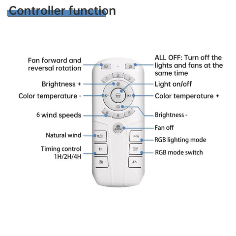 Controller remote for 19 Inch Enclosed Bladeless Flush Mount Ceiling Fan with RGB Dimmable Light, 6 Speed Reversible Quiet Fan.
