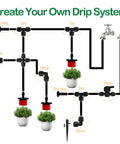 Diagram of One Quarter Inch Drip Irrigation Fittings Kit With Push To Fit Connectors for a garden water system setup