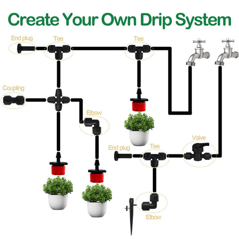 Diagram of One Quarter Inch Drip Irrigation Fittings Kit With Push To Fit Connectors for a garden water system setup