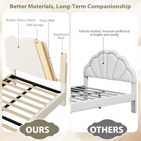 Comparison of materials in Super Chill Ultra Tough Twin Bed Frame For Kids Room Totally Comfy Berber Fleece Upholstery High Density Sponge Pad.