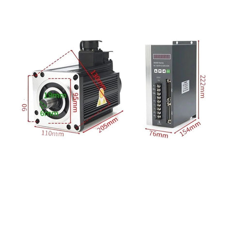 Servo motor and drive module; front view shows 130/1.5kW permanent magnet AC motor with shaft and flange, drive with terminal blocks.