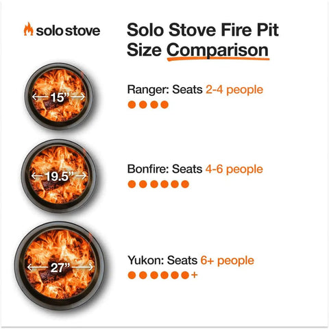 Bonfire Smokeless Fire Pit With Stand, 19.5 Inch Portable Stainless Steel Wood Burning Outdoor Fireplace With Removable Ash Pan size comparison