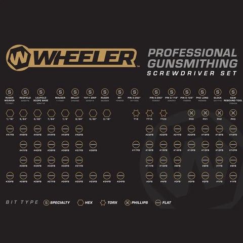 No Sweat 89 Piece Gunsmithing Screwdriver Set With Hollow Ground Bits And Textured Rubber Drivers Featuring Black Phosphate Coating And Molded Travel Case For Quick Rifle Maintenance And Range Run, detailed bit chart.