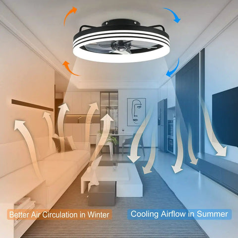 Modern Flush Mount Ceiling Fan With Lights Remote Control Low Profile LED Dimmable Ceiling Fan Light 5 Blades 6 Speed Quiet Reversible Indoor Use For Bedroom Living Room Office Dining Area Kids Room showing summer and winter airflow.
