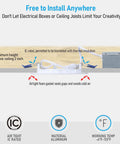 Diagram showing installation of 4 Inch Slim Recessed LED Ceiling Lights With Junction Box 9W 800 Lumen 5000K Daylight CRI90 Dimmable