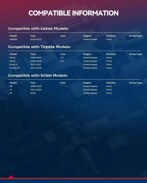 Chart detailing model compatibility for Lexus, Toyota, and Scion vehicles with a 2 Pack Front Wheel Bearing And Hub Assembly Fits Toyota RAV4 2006-2012, Prius V 2012-2017, Corolla iM 2017-2018, Scion tC 2011-2016, Scion xB 2008-2015, Lexus HS250h 2010-2012, Scion iM 2016.