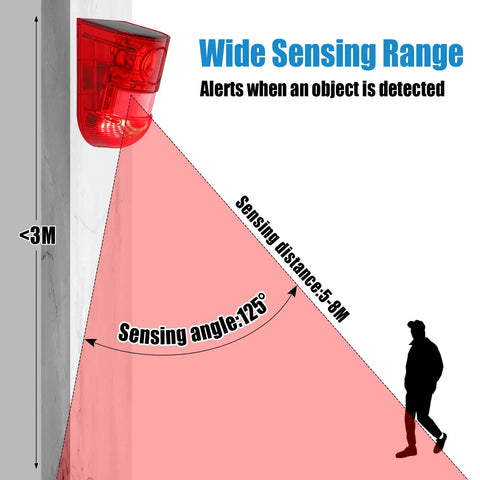 Illustration showing the Solar Powered Motion Sensor Alarm System With 129dB Outdoor Siren, highlighting 125° detection angle and 8-meter range.