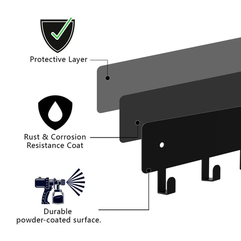 Cross-section view showing protective layers of 14 Inch Wall Key Holder With 10 Hooks Two Sets Metal Key Rack Wall Mount For Keys Bags Leashes And Accessories No Fuss Decorative Organizer For Entryway Hallway Living Room Black.