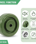 high temp oven caster wheels epoxy resin, load capacity 700 lbs, smooth rolling, heat resistant, easy install, shock impact resistant