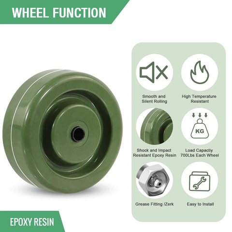 high temp oven caster wheels epoxy resin, load capacity 700 lbs, smooth rolling, heat resistant, easy install, shock impact resistant