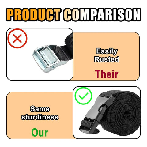 Product comparison image showing Heavy Duty 39 Inch Adjustable Car Battery Box Tie Down Straps and a rusted strap.