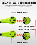 Image showing NEMA 14-50 and 14-30 plugs with labels, highlighting compatibility for Tesla EV chargers and dryers.