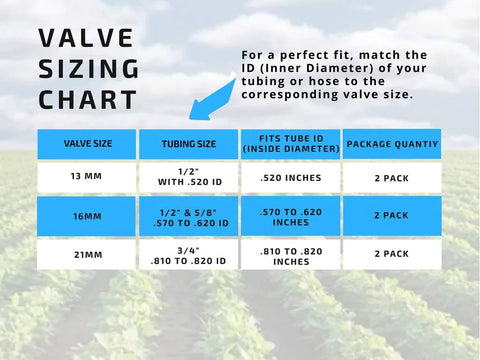 Habitech inline barbed ball valve sizing chart showing 13–21 mm valve sizes, tubing IDs, and 2-pack.