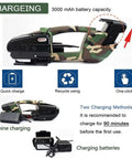 Heavy Duty Electric Automatic Strapping Machine charging with 3000 mAh battery and power cord for fast operation.