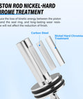 Diagram of piston rod with nickel hardness, showing carbon steel core and chromium treatment layers.