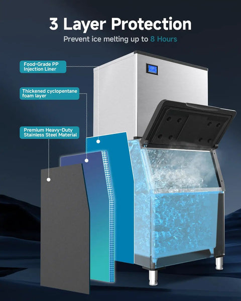 Heavy Duty Commercial Ice Maker Machine 800 Lbs Per Day With 300 Lbs Storage Bin Ice Ready In 10 To 15 Minutes Stainless Steel SECOP Compressor ETL Certified Perfect For Bar Cafe Restaurant Or Any Business, showing 3-layer protection materials