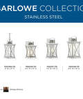 Two Light Barlowe Collection Stainless Steel Outdoor Flush Mount with clear seeded glass on display.