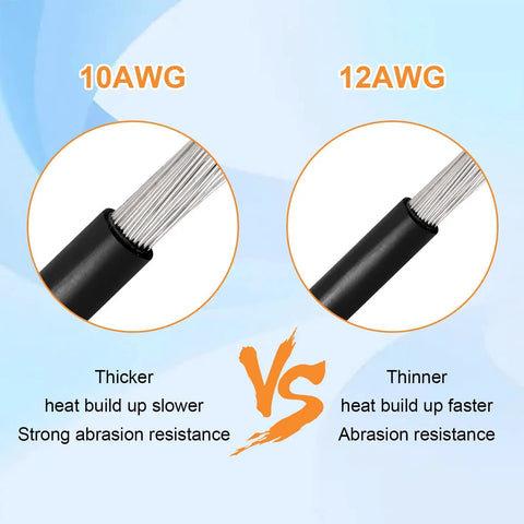 Comparison of Heavy Duty 10AWG XT60 Solar Extension Cable with 12AWG cable, showing thickness and abrasion resistance