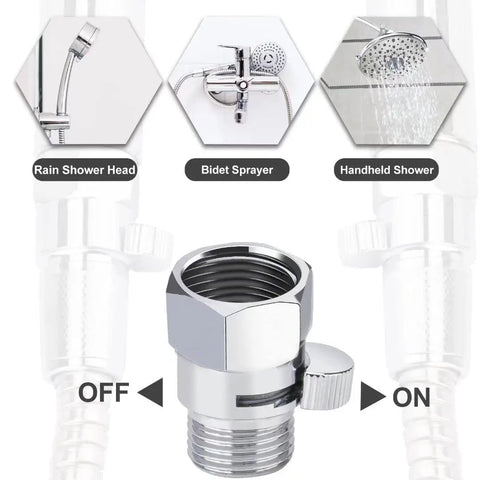 Shower Flow Control Valve For Handheld Shower Head Or Bidet Sprayer Easy Water Volume Tweak And Shut Off Chrome Finish Works