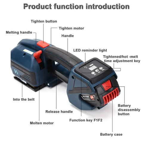 Heavy Duty Handheld Automatic Strapping Machine For One Half To Five Eighth Inch Pp Pet Straps With Built In Battery Powered Electric Banding Tool functions and features overview.