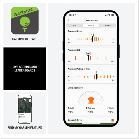 Portable Golf Launch Monitor With 5 Inch Color Touchscreen GPS Handheld showing course stats and app features on screen.