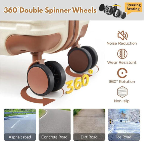 360 double spinner wheels of the Road Trip Ready 5 Piece Luggage Set demonstrating noise reduction and wear resistance on various road surfaces