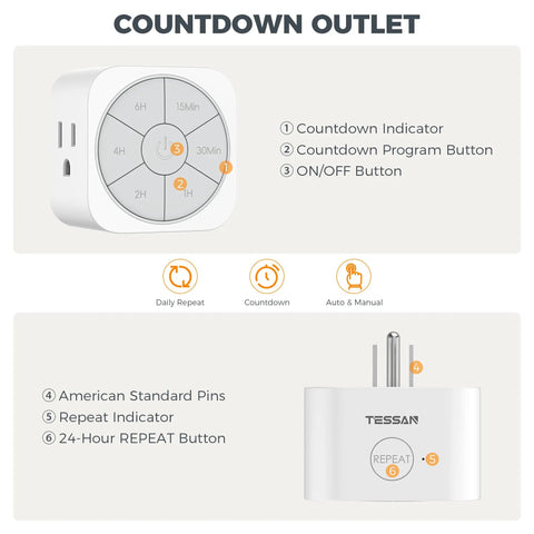 Indoor Electrical Outlet Timer 2 Pack Push Button Countdown Switch Six Preset Modes Daily Repeat Schedule No Sweat Set It Forget It Ease For Home Appliances And Lighting with countdown buttons.
