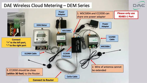 Electric kWh Submeter 1 Phase 3 Wire with RS485 120 to 240V 50A Internal CT for Real Time Energy Monitoring Cloud Metering setup