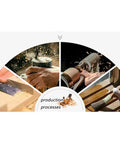 Image showcasing handcrafted Solid Wood Lazy Susan Turntable production processes including drilling, shaping, and finishing techniques.