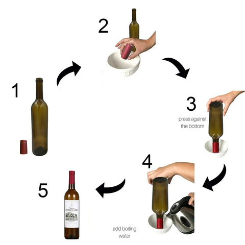 Step-by-step process of using Premium Heat Shrink Wine Bottling Caps 100 Pack Matte Oriental Red on wine bottles.