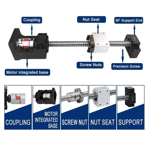 Built Tough SFU2004 Ball Screw Spindle Kit With 2000mm Lead Screw Nut And Precision Motor Assembly For CNC Engraving Machine diagram showing components.