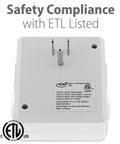 Back view of 24 Hour Programmable Dual Outlet Timers For Indoor Use With ETL listed certification and plug design