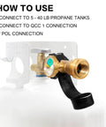 Propane Tank Gauge Level Indicator With Leak Detector And Gas Pressure Meter on a propane tank with QCC1 connection
