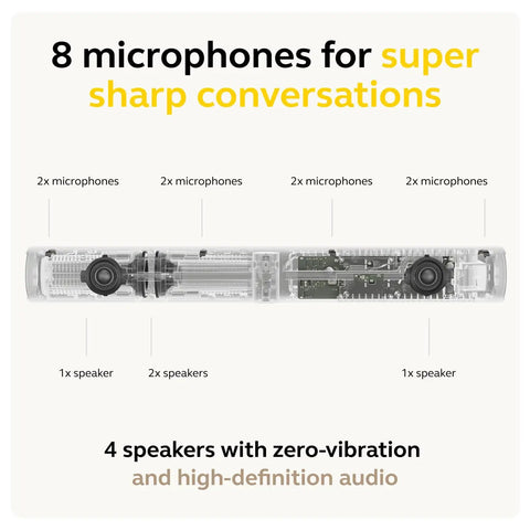 Close-up view of Intelligent Video Bar Webcam featuring 8 mics and 4 speakers, designed for sharp audio quality in meetings.