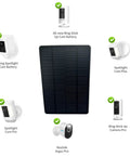 Image of 3W Outdoor Solar Panel Charger for Ring Spotlight Cam and Stick Up Cam Pro Models, Reolink Argus Pro Compatible with cameras displayed.