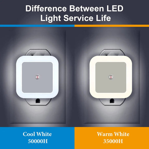 24 Pack LED Night Lights Plug In With Smart Dark Sensor Auto On Off, Cool White vs Warm White LED life comparison