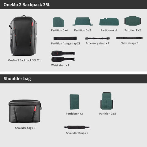 OneMo 2 35L To 45L Camera Backpack With Expandable Storage For 17 Inch Laptop Waterproof DSLR Gear Carrier components shown