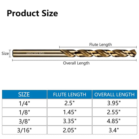 One Quarter Inch HSS Twist Drill Bits Set Ten Pieces Jobber Length Straight Round Shank for Metal Size Chart