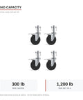 Plug And Play 5 Inch Scaffold Caster Set Four Pack With One Inch Round Stem and Three Point Five Inch Deep Bore tough hard rubber wheels.