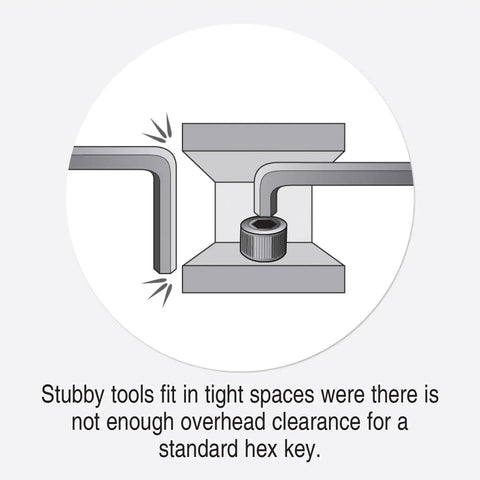 Diagram showing Set Of 9 Balldriver Stubby L Wrenches In 1.5 To 10 Mm in use; tight space access at 25-degree angle.