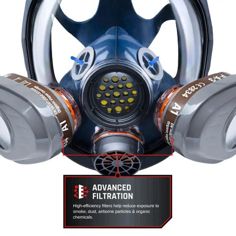 Close-up of Full Face Organic Vapor And Particulate Respirator With Dual P-A-3 Carbon Activated Cartridges, highlighting filtration features.