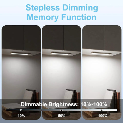 Under Cabinet Lights With Motion Sensor 33 LED Dimmable USB Rechargeable Magnetic Strip Lighting 1100mAh Battery Operated 20cm