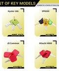 Pro Grade Heavy Equipment Keys Master Set For Construction Machines Ignition Keys Includes 12 Essential Keys
