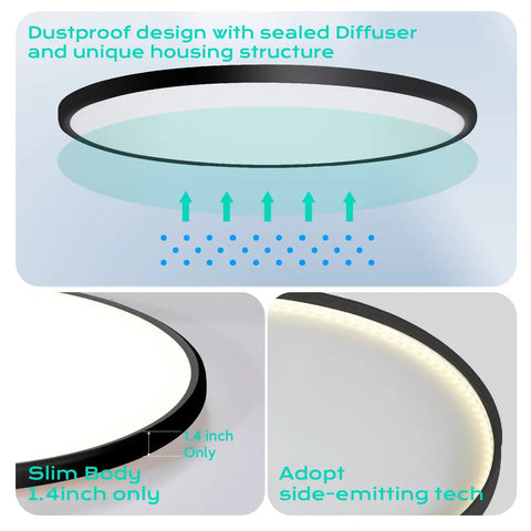 Remote Control 18 Inch Flush Mount LED Ceiling Light With Night Light Mode 2000K Soft Glow Full CCT Dimmable Brightness 36W Ideal For Kitchen Office Kids Room Anywhere In The Home