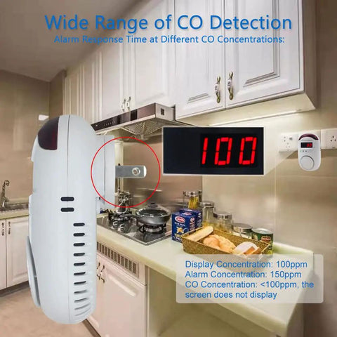 Plug-In Carbon Monoxide Alarm with LED Digital Display and Voice Alert in kitchen, highlighting detection range and sensor