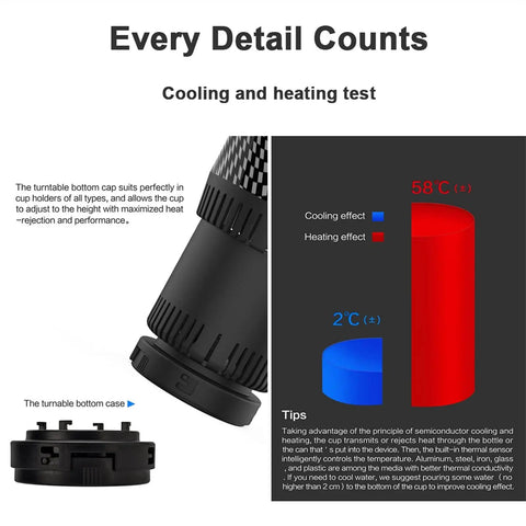 Smart 2 In 1 Car Cup Warmer And Cooler With Digital Temp Display showing heating and cooling effects on an LCD display.