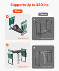 All In One Garden Kneeler And Seat Workhorse With 330 Lb Capacity, 8 Inch EVA Pad, Foldable Kneeling Stool With Tool Bag comparison